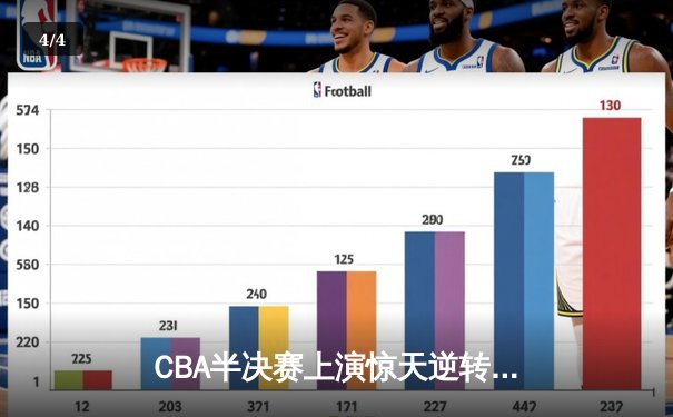 CBA半决赛上演惊天逆转 辽宁末节狂飙三分雨逆转广东总分2-1 - 4
